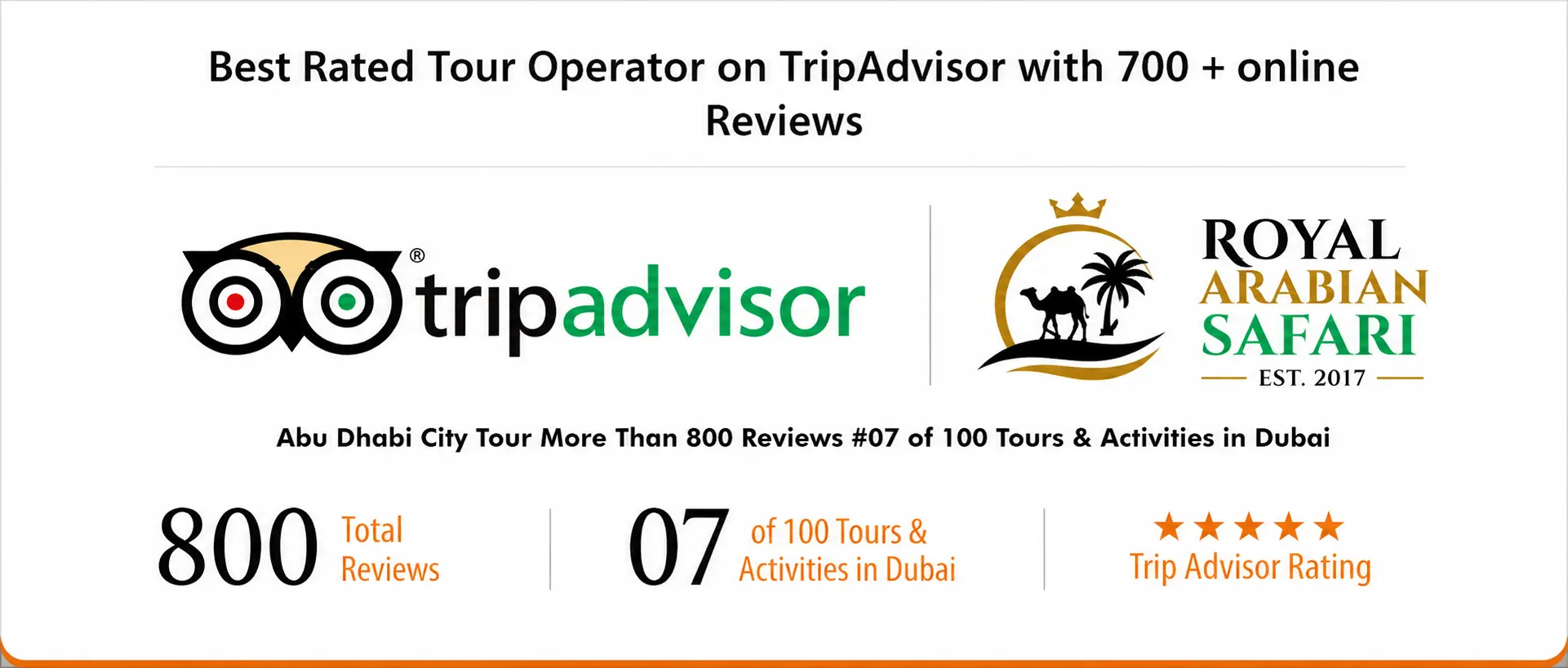 Royal Arabian Safari — Best Rated Tour Operator award on TripAdvisor for the Abu Dhabi City Tour